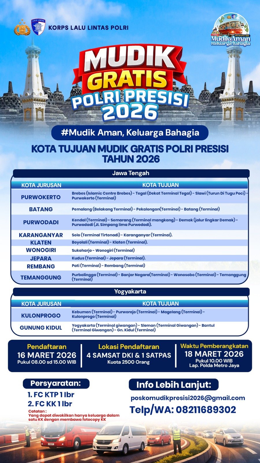 Polri Siapkan Program Mudik Balik Gratis Presisi 2026: Mudik Aman, Keluarga Bahagia